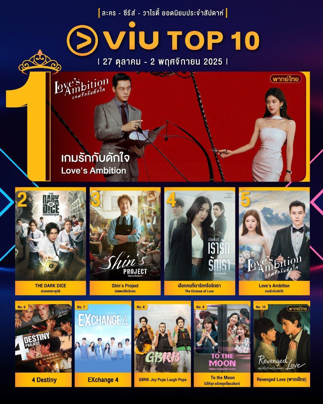 赵露思《许我耀眼》连续四周蝉联海外VIU泰国站热度冠军许我耀眼 赵露思许妍 赵露