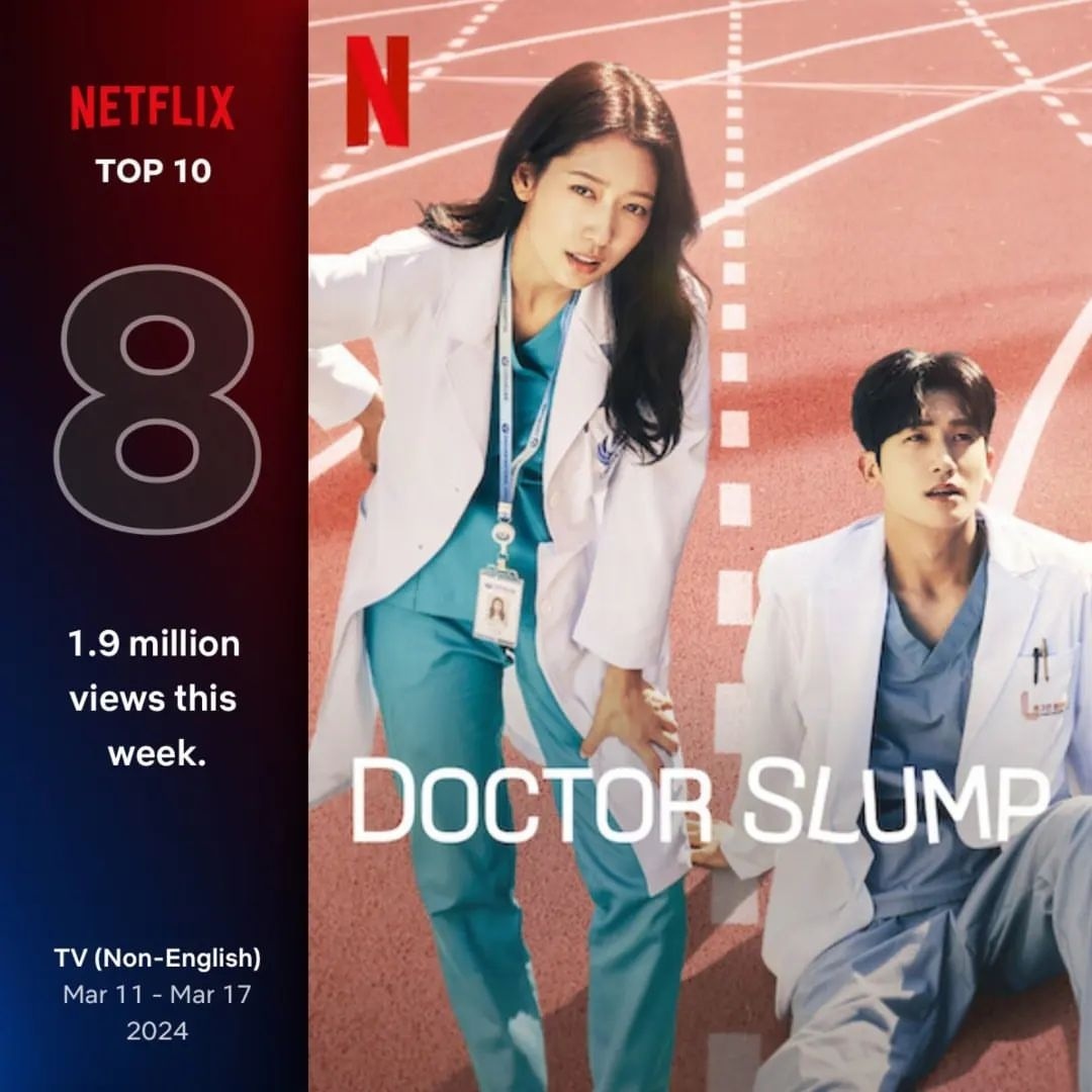 #朴信惠[超话]#✨#低谷医生# 3.11-3.17 Netflix周榜非英语区