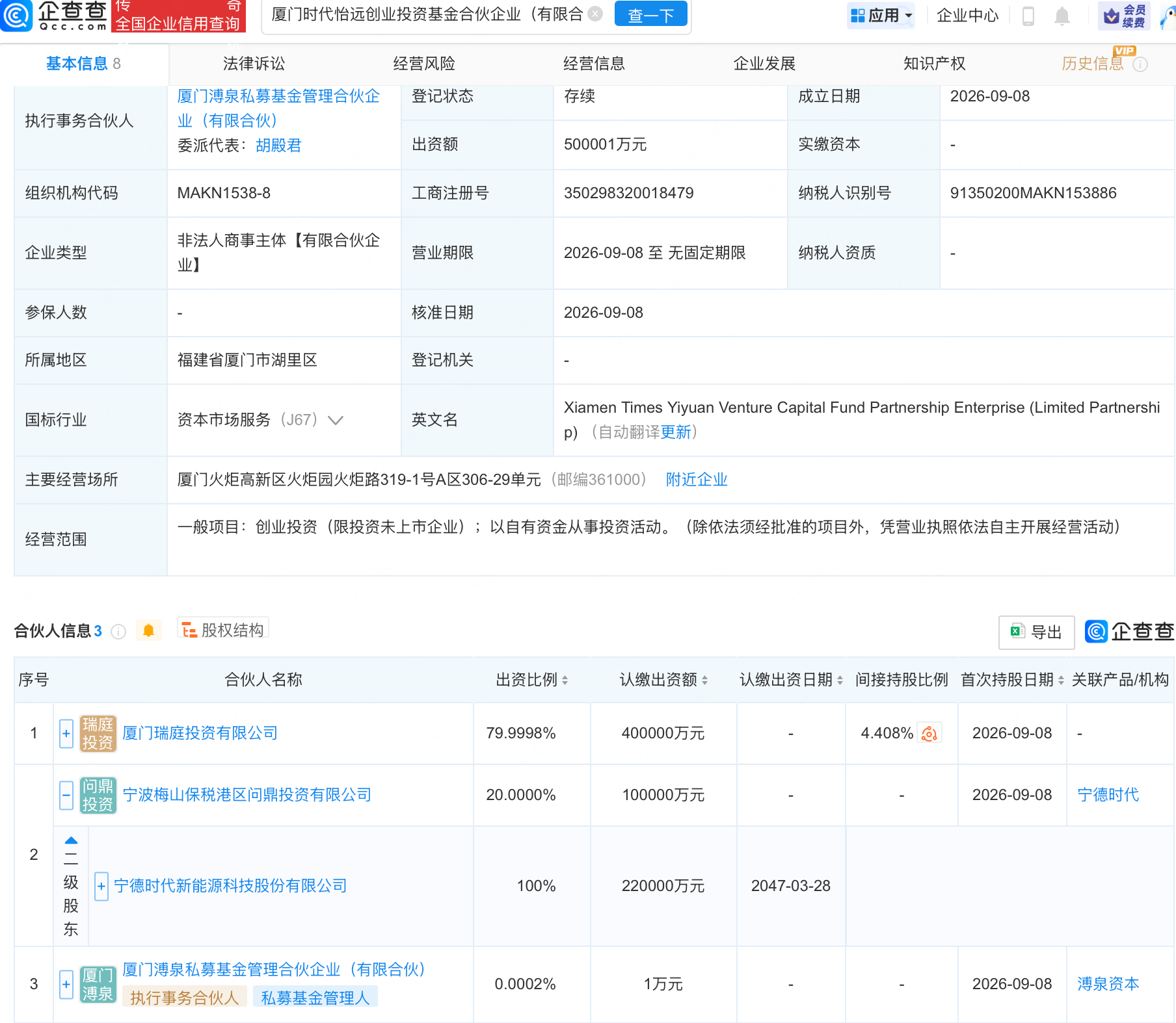 【宁德时代等在厦门成立创投基金，出资额50亿】企查查APP显示，近日，厦门时代怡