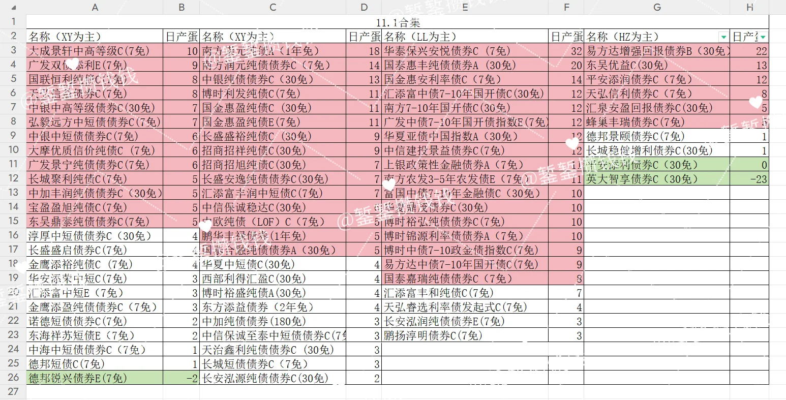 嘘🤫11.1阅后即焚