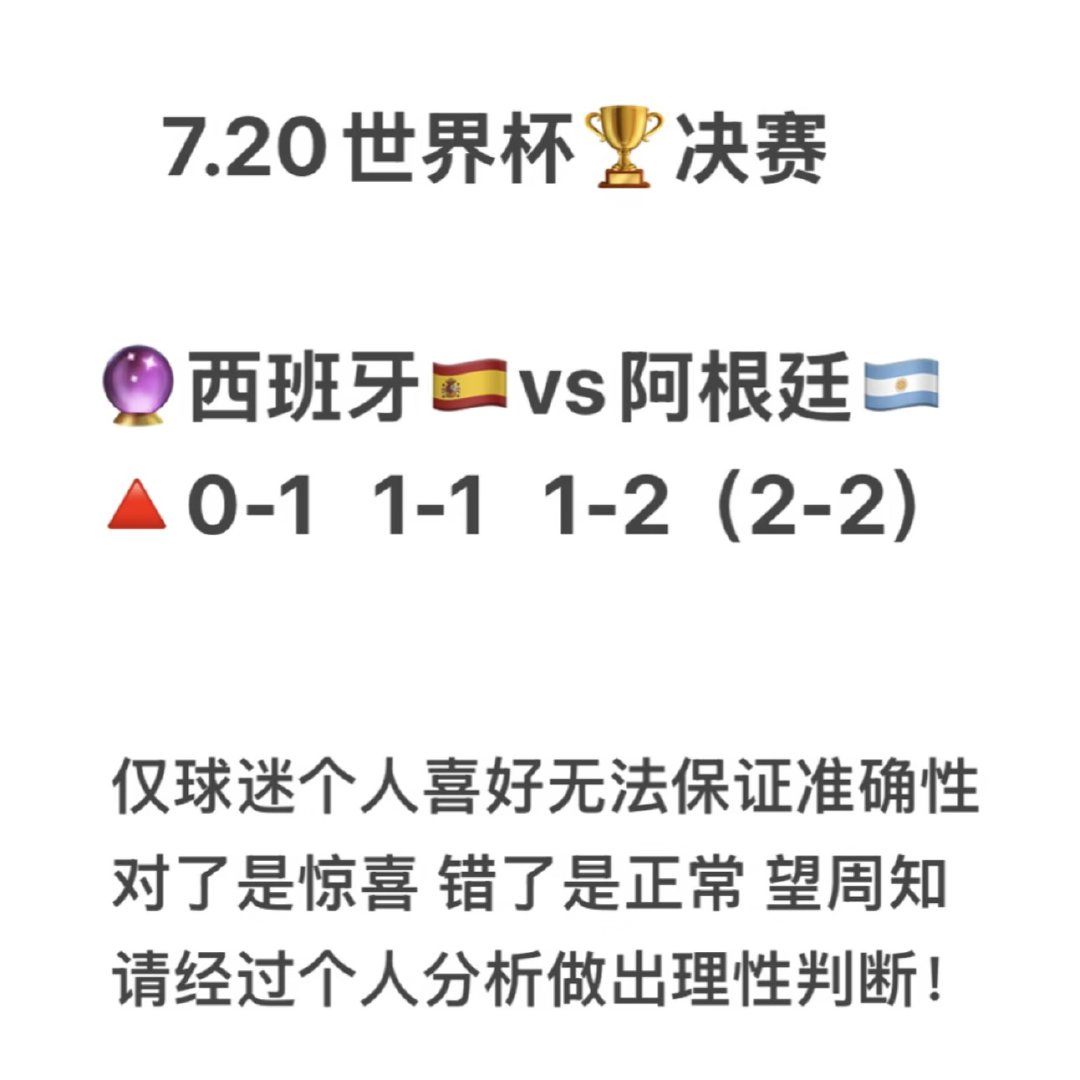 🔮转眼到了世界杯最后一舞啦 从小组赛的德国7-1库拉索 到巴西1-2挪威 还有