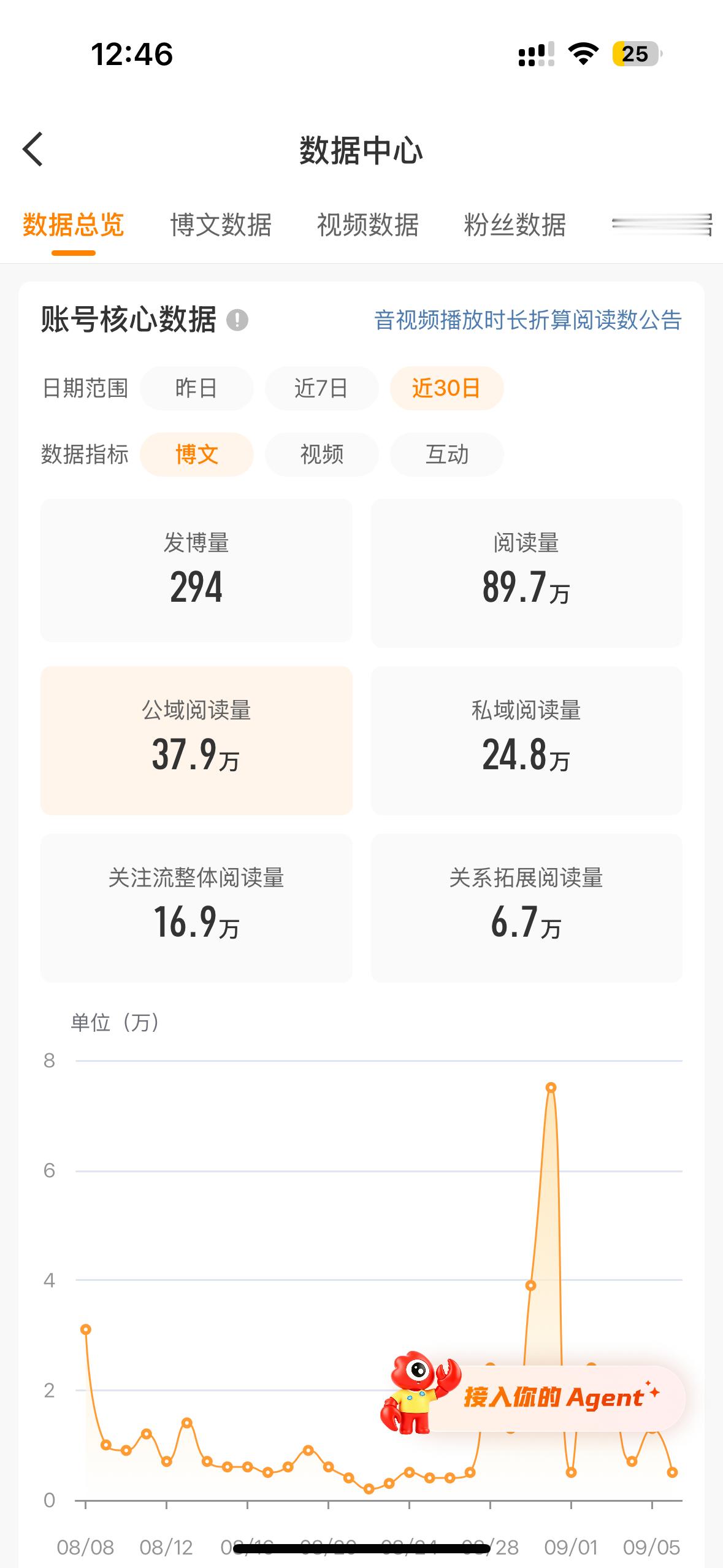我不行了 ​​​