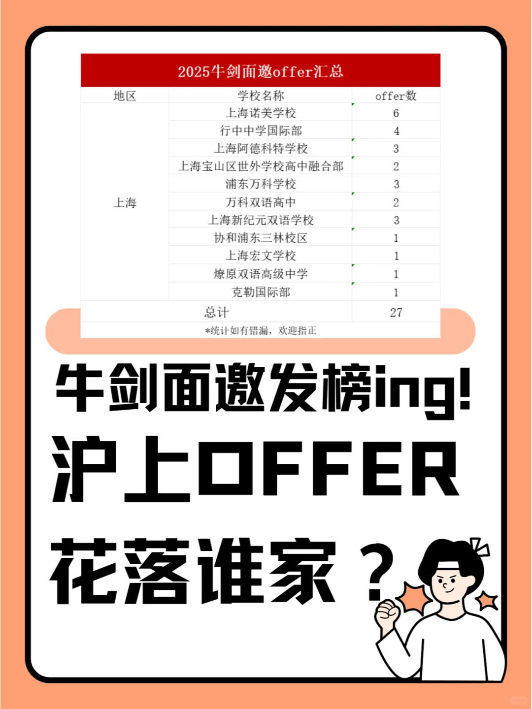 牛剑面邀发榜ing！沪上OFFER花落谁家？