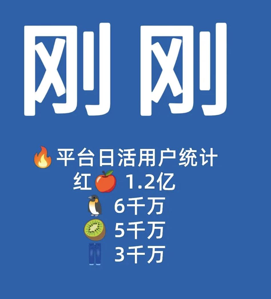 鹅桃酷看到这个新闻估计要虎躯一震了，完蛋了。 