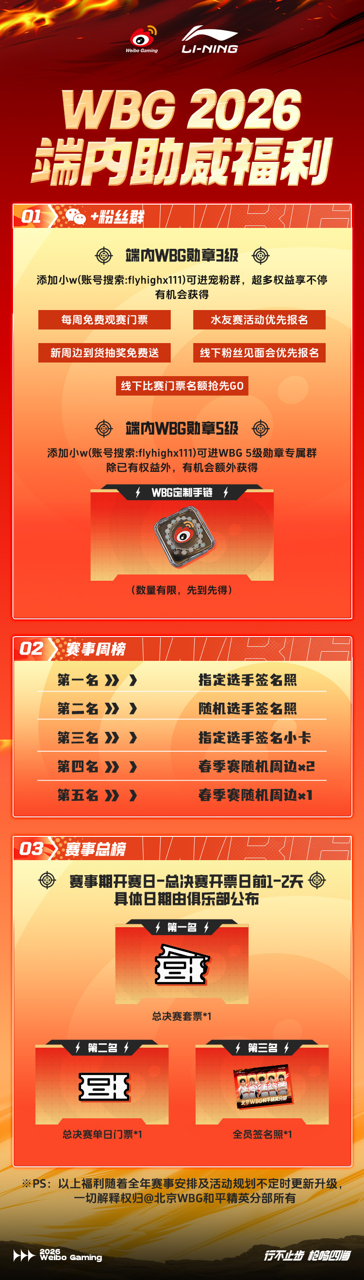 WBG宠粉大作战 【WBG 宠粉大作战 福利合集指南】【Suk创作者招募激励计划