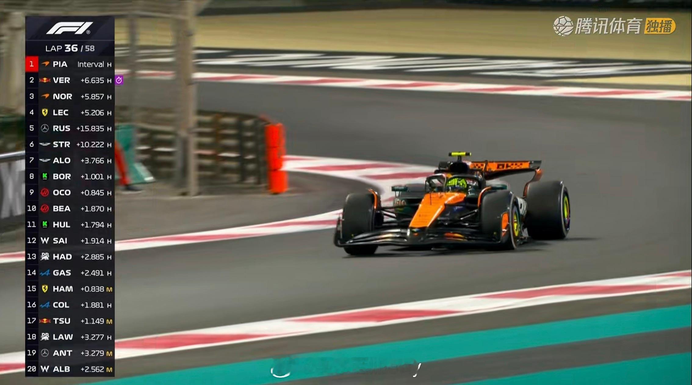 2025F1阿布扎比大奖赛 拉塞尔再慢点 都可以给乐扣拉出一个进站换胎窗口出来了