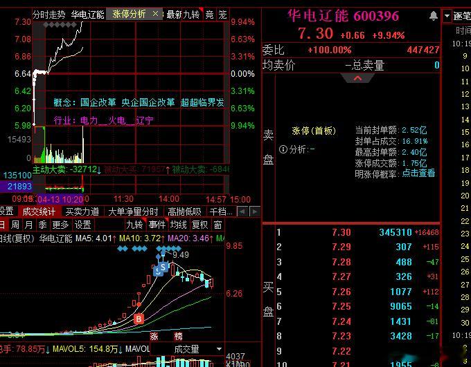 真的出jg就上板，真会玩啊 