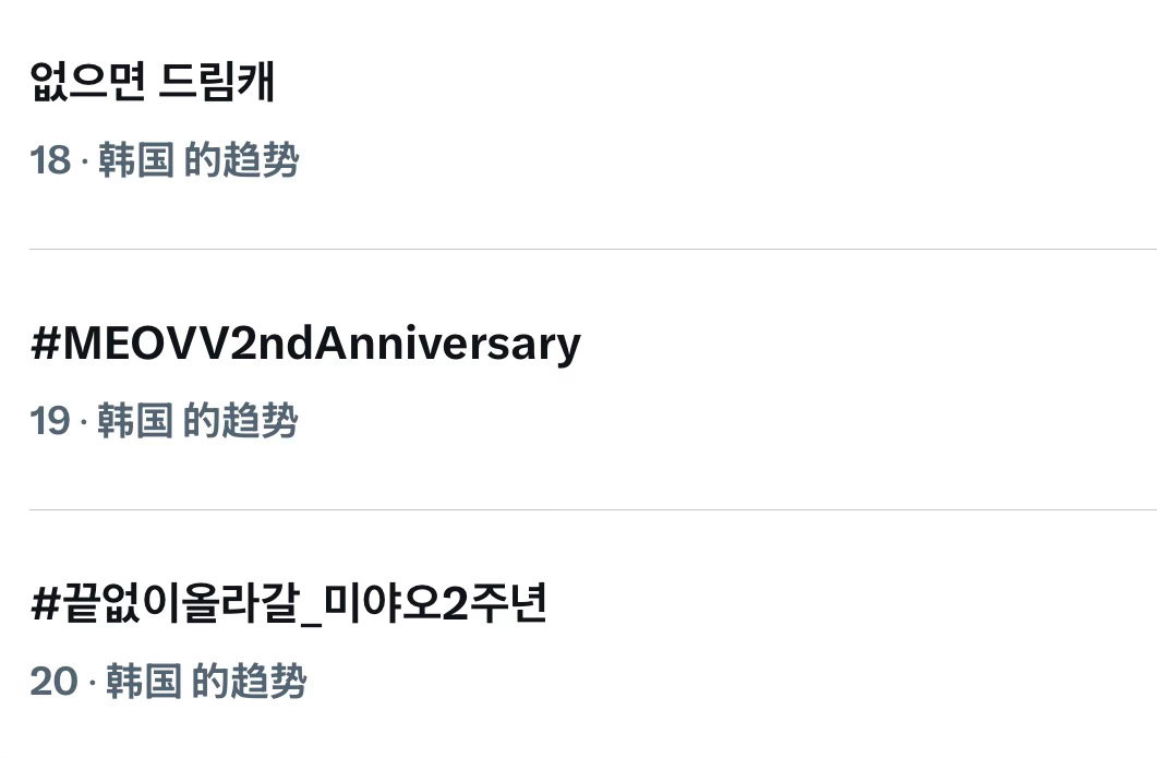 MEOVV2ndAnniversary目前在韩国实时趋势榜第19位 ​​​