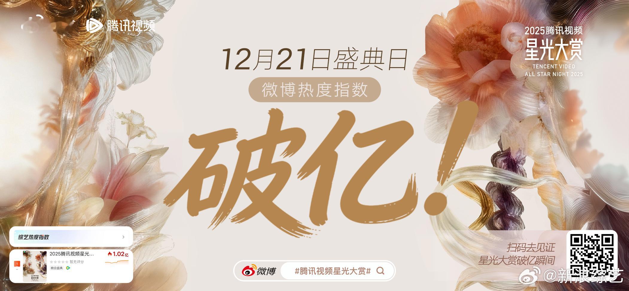 星光大赏微博指数破亿 恭喜腾讯视频星光大赏12月21日盛典日微博指数破亿，登微博