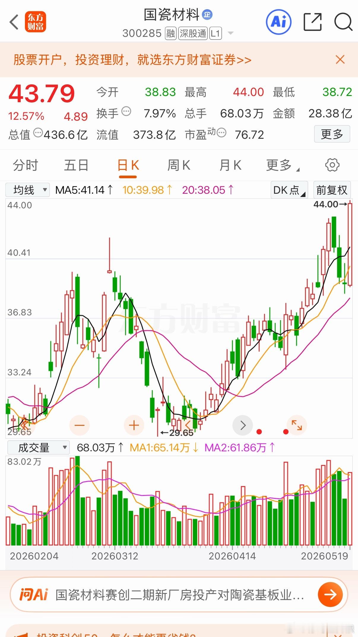 彬哥⭕️内布局的国瓷今天开始反转 