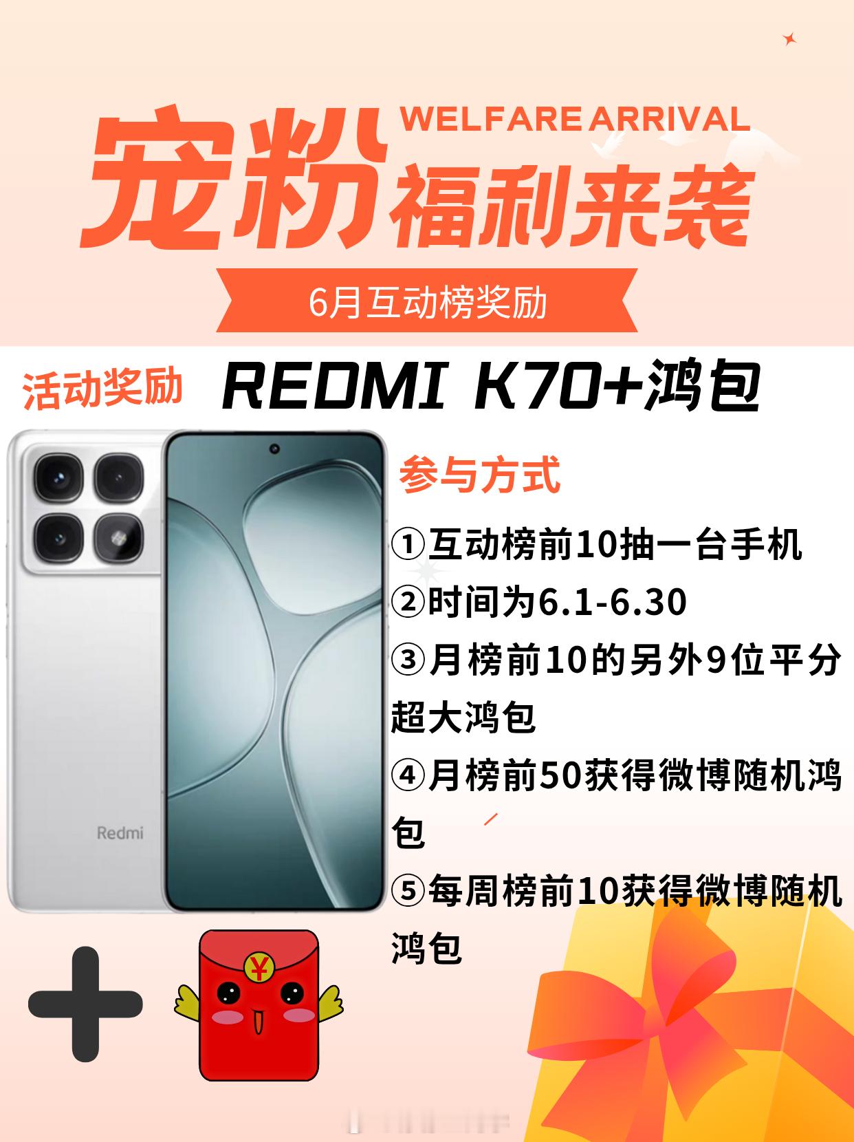柠檬王同学[超话] 【6月互动奖励】公布本月互动榜前10名抽一台「REDMI K