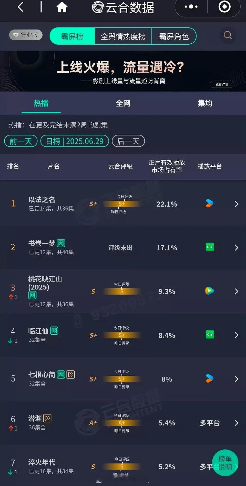 以法之名云合登顶，拜那译帝 ​​​