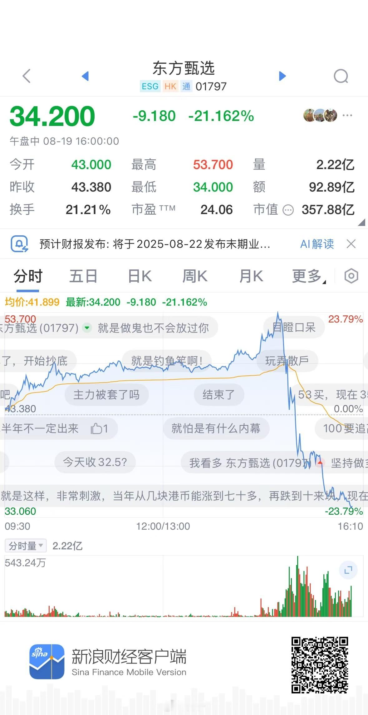 分享图片 ​​​