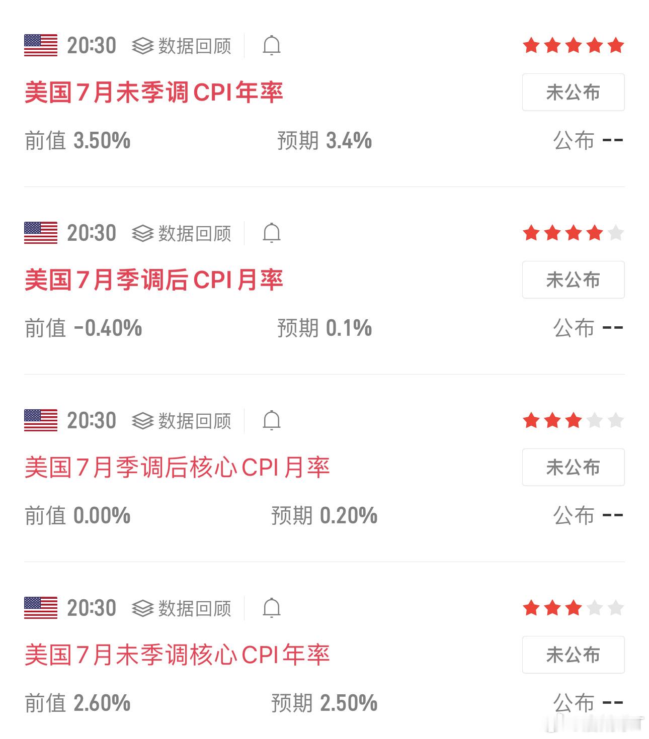 ⏳CPI倒计时1小时不论利哆还是利箜只求能打破震荡箱体横了太久，该选方向了 