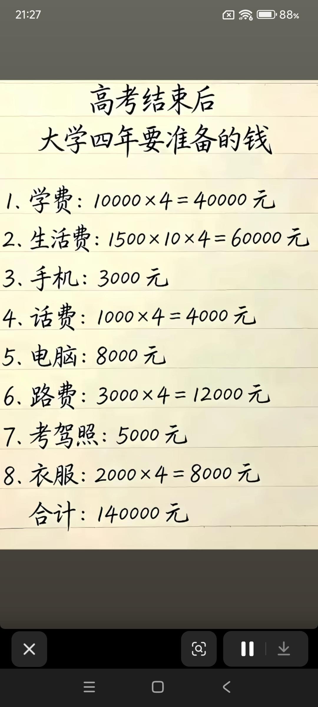 即将成为大一新生的家长们，你们准备好了吗？快来看看热心人为你们拉好的大学四年的费