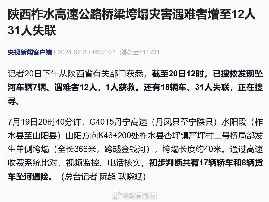 【#陕西柞水公路桥梁垮塌已致12人遇难#】记者20日下午从陕西省有关部门获悉，截