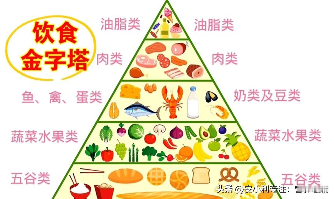 补足钙没有充足的维生素D参与钙的吸收，钙的吸收率降低，人体会出现骨质疏松，同时也