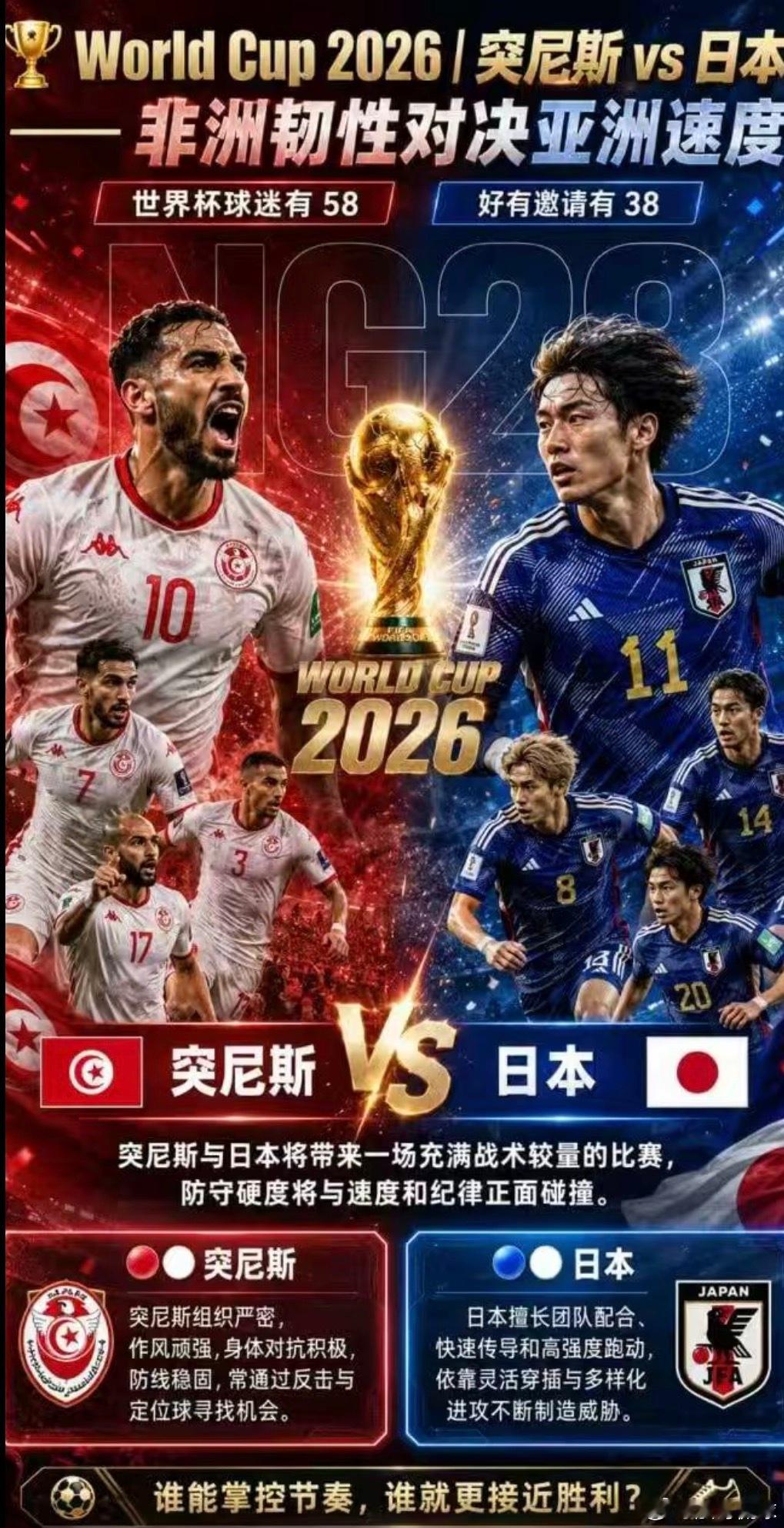 美加墨世界杯首轮战罢，即将迎来了亚洲第一与北非铁骑的强强对话！突尼斯vs日本首发