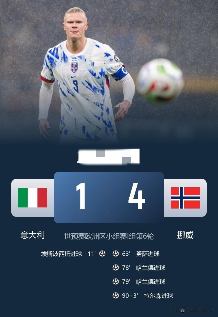 哈兰德圆梦世界杯，八场比赛疯狂打进16球，这就是世界第二身价的实力！

世预赛欧