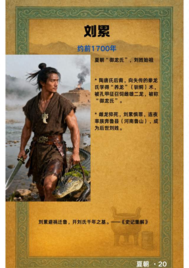 夏朝人物图鉴20|刘累：刘姓始祖，给夏王养“龙”