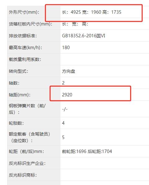 理想L6正式在工信部申报，今年要完成80万台的目标，这台车很关键
理想目前在售L