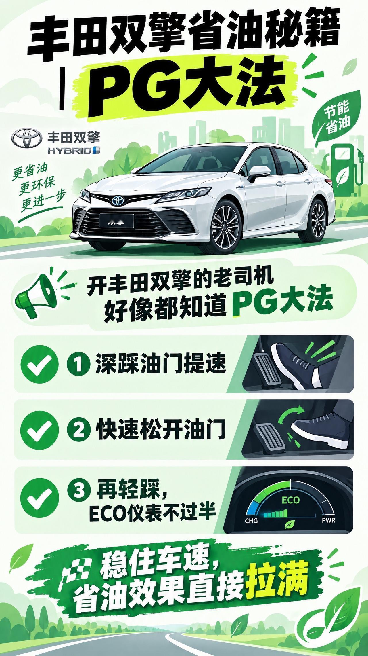 汽车知识干货 丰田车省油原理 丰田用车知识 丰田省油神器 丰田用车小知识