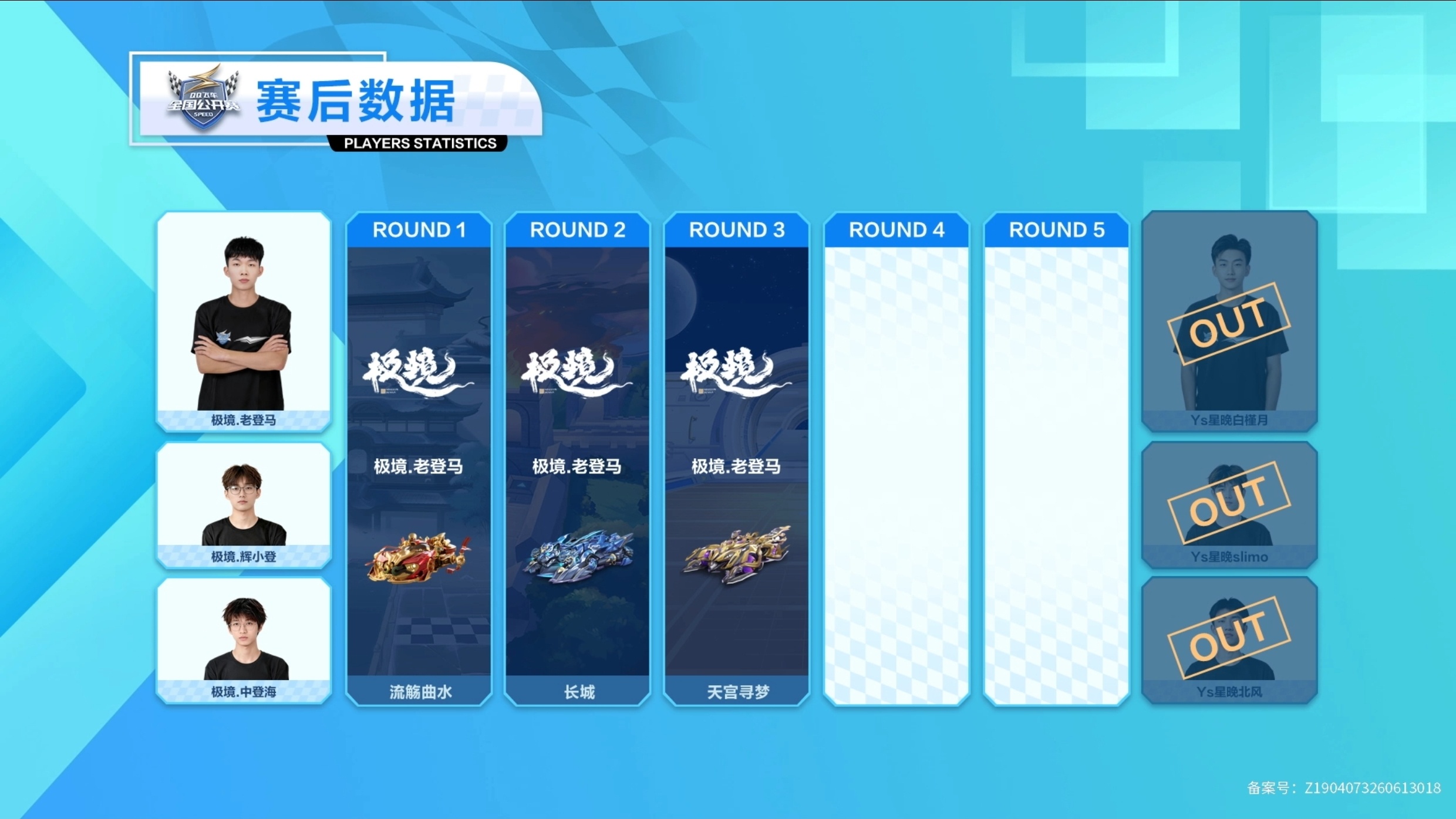 s联赛QQ飞车全国公开赛S8【车队竞速总决赛】第三轮3V3KOF巅峰竞速赛极境 