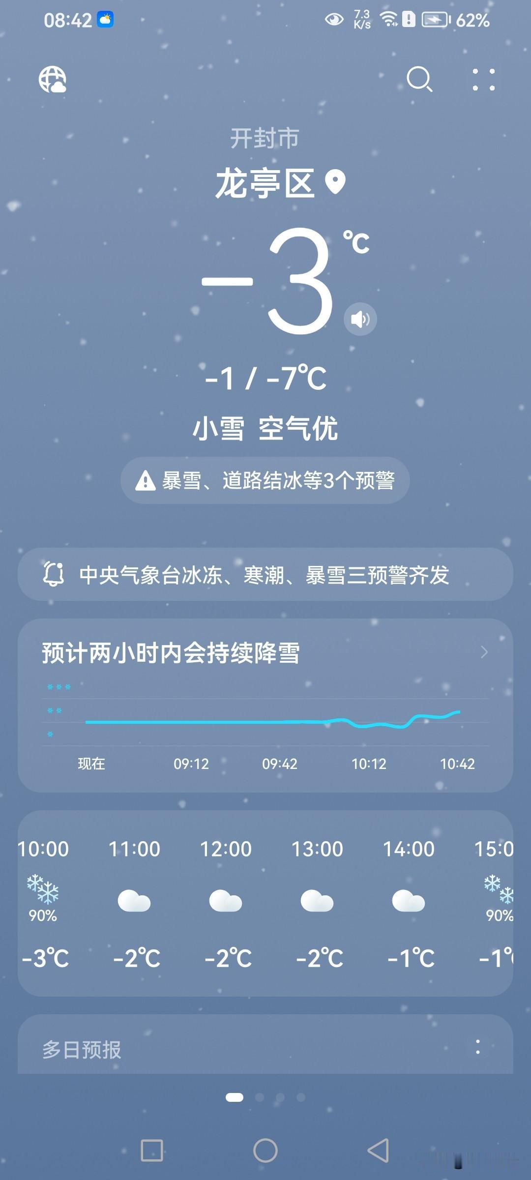 今天（1月19日）如果不下一场大雪，老天爷最对不起谁？一对不起气象局，二对不起教