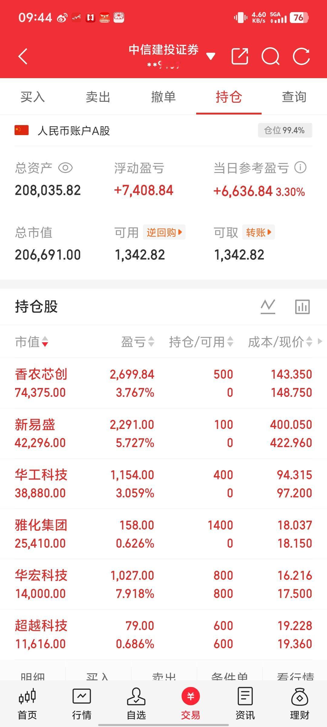 福气满满