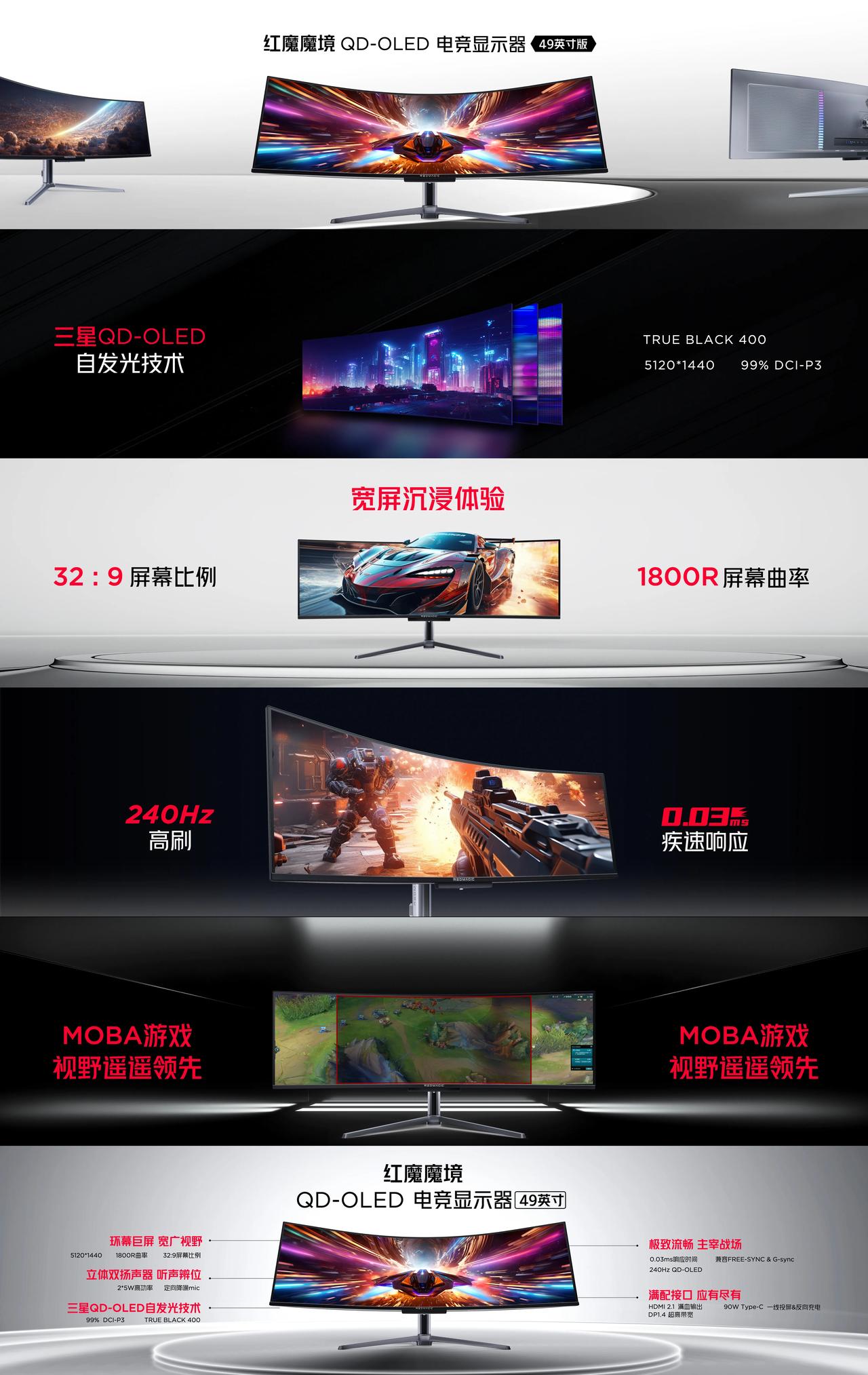 红魔魔境·49英寸QD-OLED电竞显示器
三星QD-OLED自发光技术｜32: