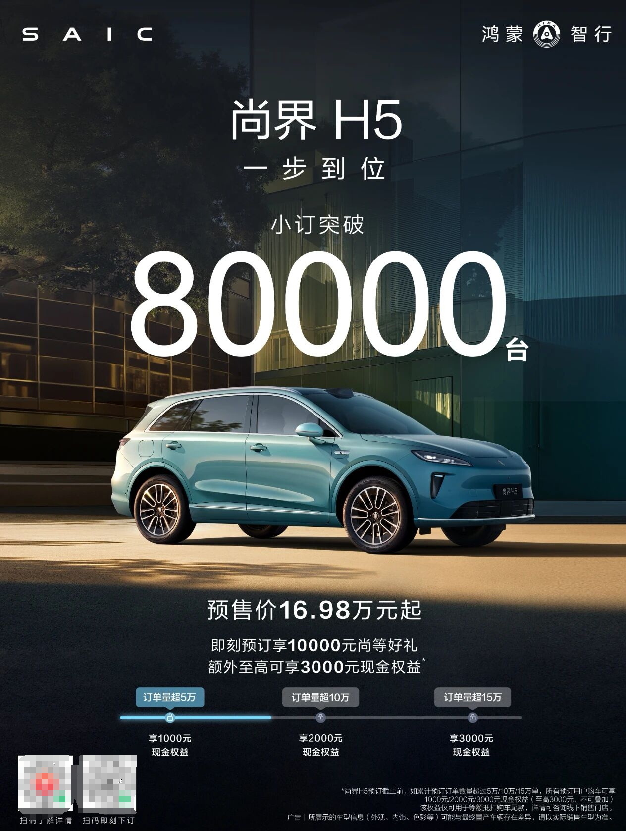车若初见[超话] 马上第二关通关。尚界H5小订突破8万台。离订单量超10万台，可