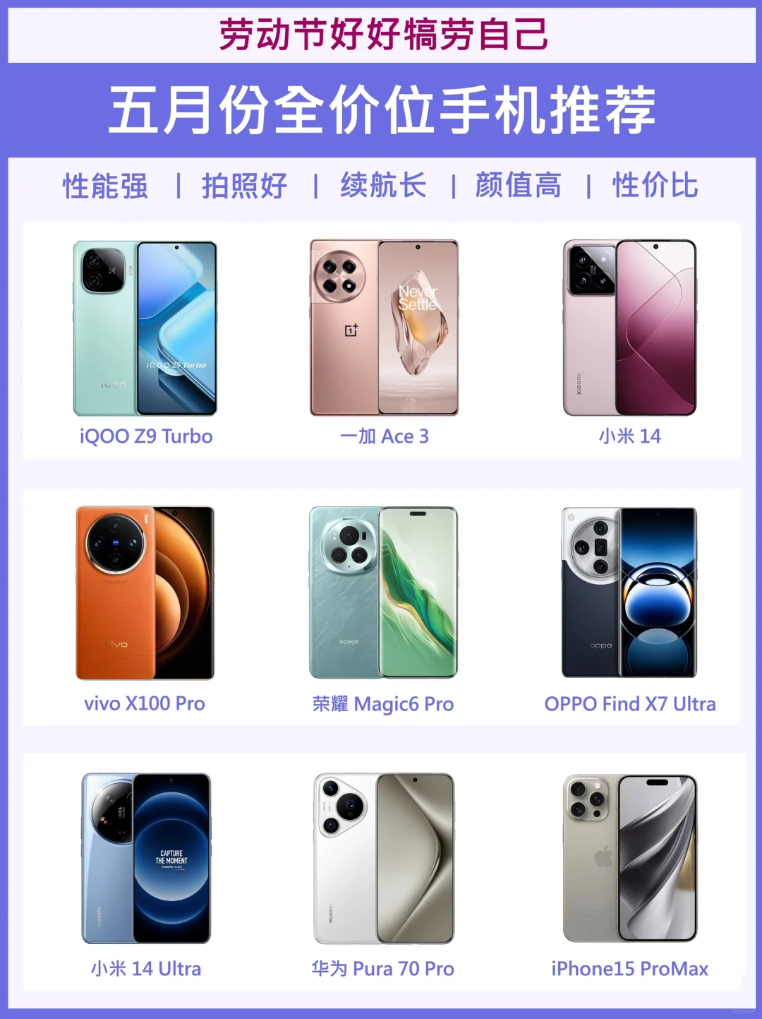 2024年5月份手机推荐✅劳动节好好犒劳自己！