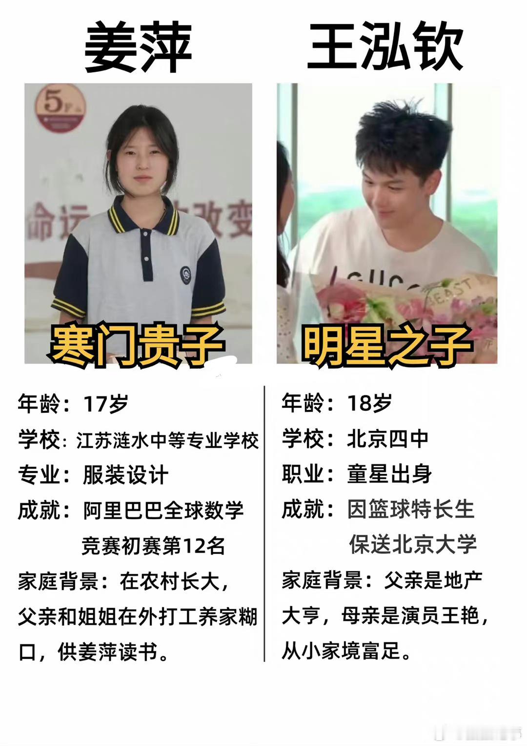 一个寒门贵子姜萍，一个王艳儿子上北大，有人就出生在罗马。我觉得最公平的不是让姜萍
