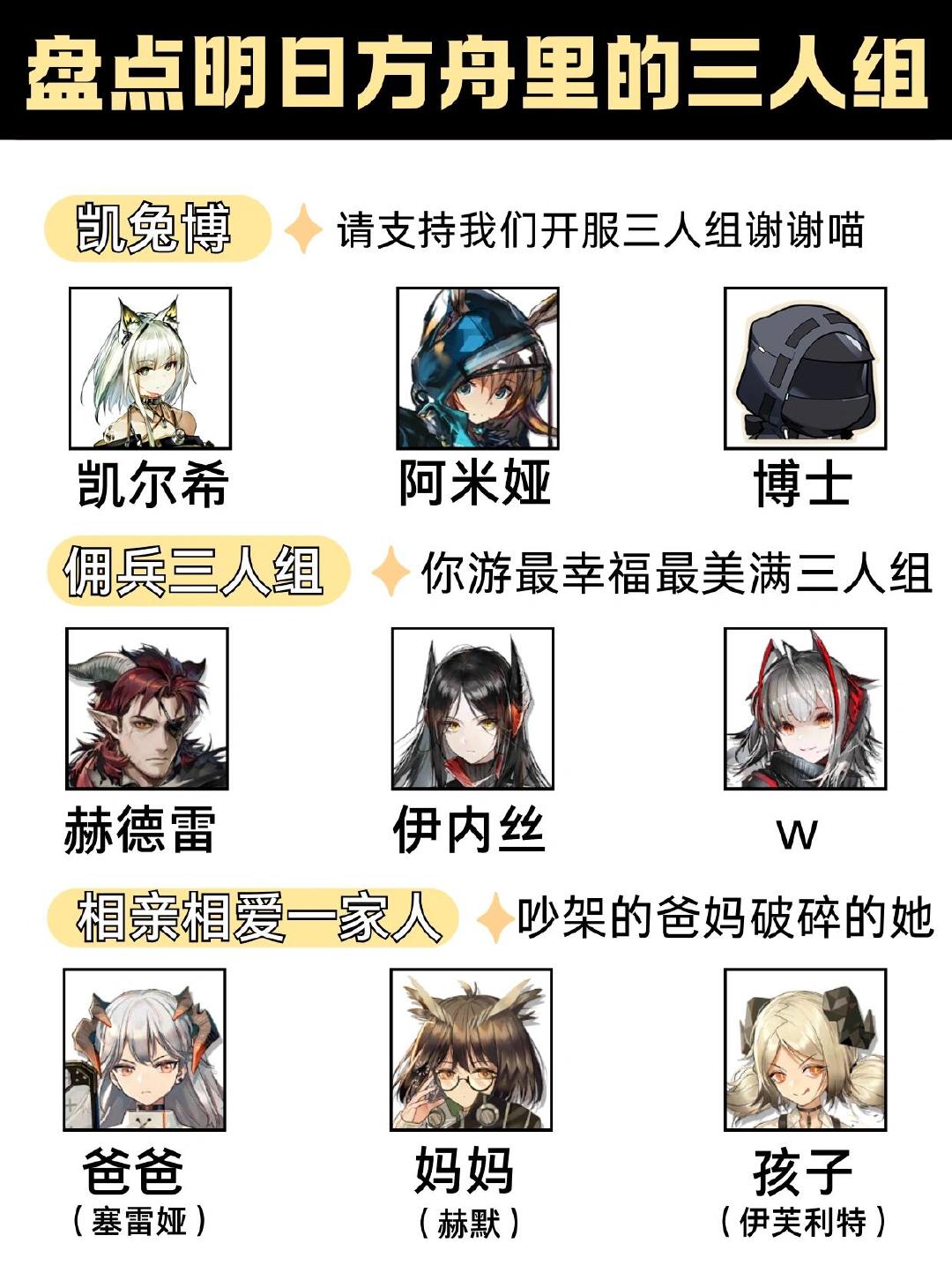 两人挑担，三人成行！[doge]#明日方舟# ​​​