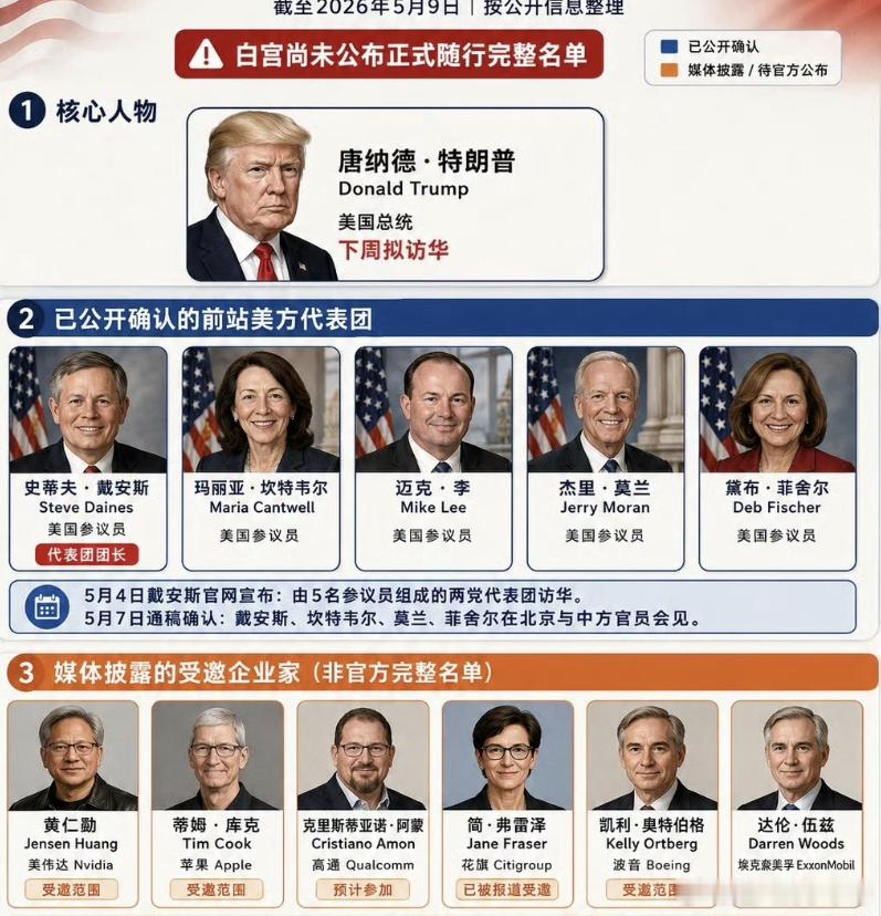 特特5月13日至15日访华 13日傍晚抵达14日上午举行欢迎仪式、双边会晤，下午