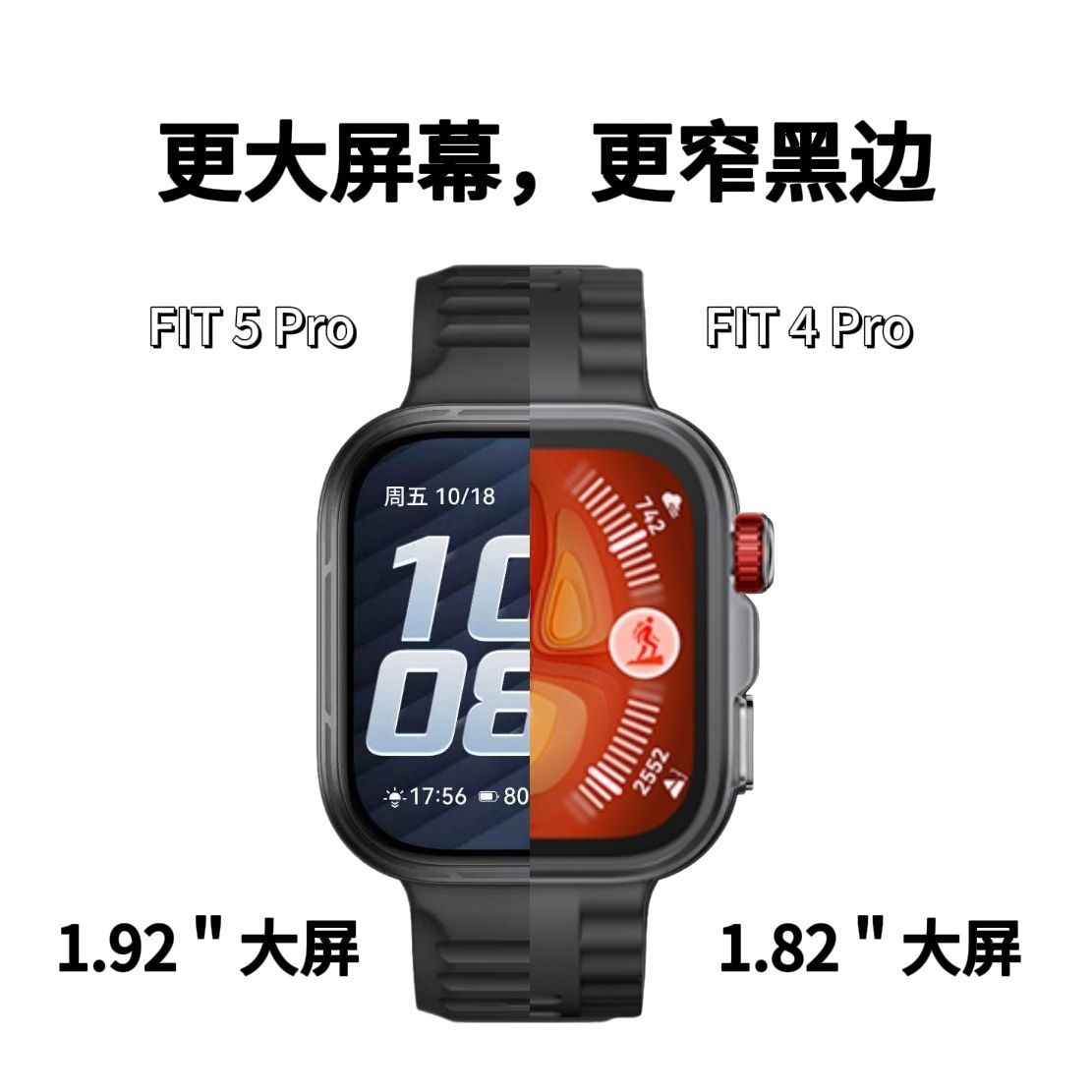 说实话，FIT系列用户吐槽最狠的一直是边框。FIT 4 Pro啥都好，钛合金蓝宝