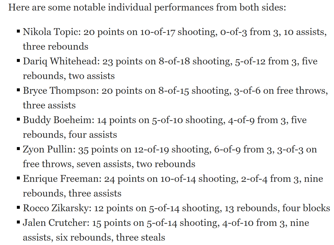 今日小蓝队在客场106:133惨败于爱荷华狼队，托皮奇17中10，三分3中0，得