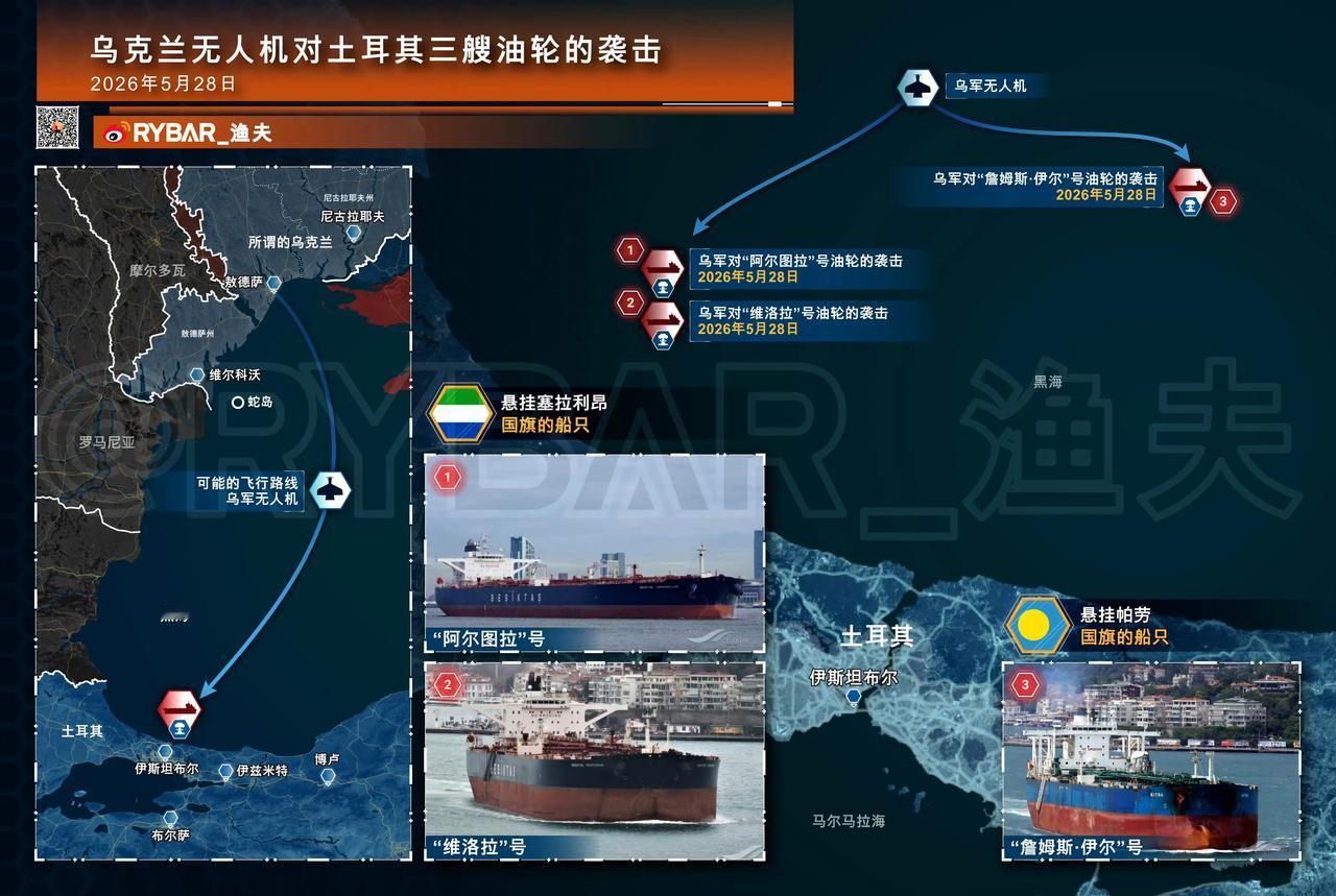 昨天，三艘在黑海航行的油轮遭到乌克兰无人艇的袭击。悬挂帕劳国旗的“詹姆斯二世”号