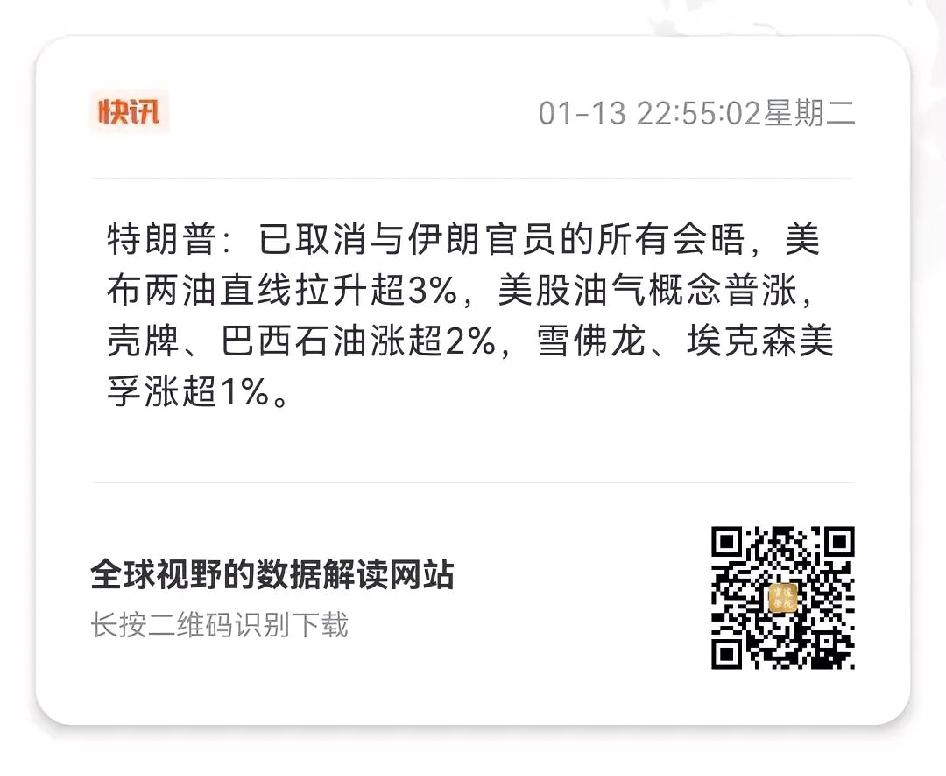 最新动向：与伊朗官员的所有会谈取消。

应该快动手了！…