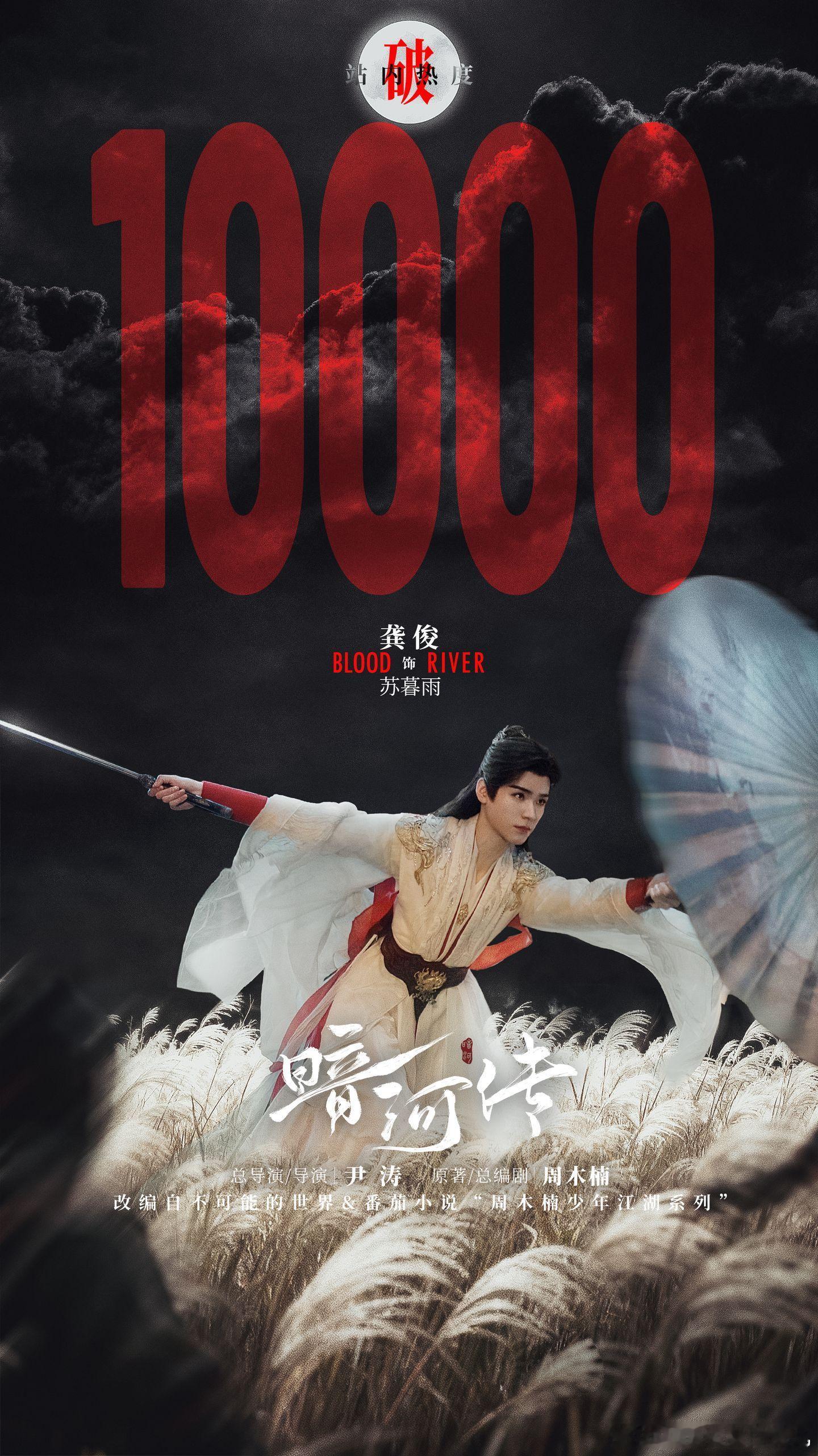龚俊首部破万大男主剧 必须狠狠夸爆龚俊的《暗河传》！作为他首部大男主剧，直接拿下