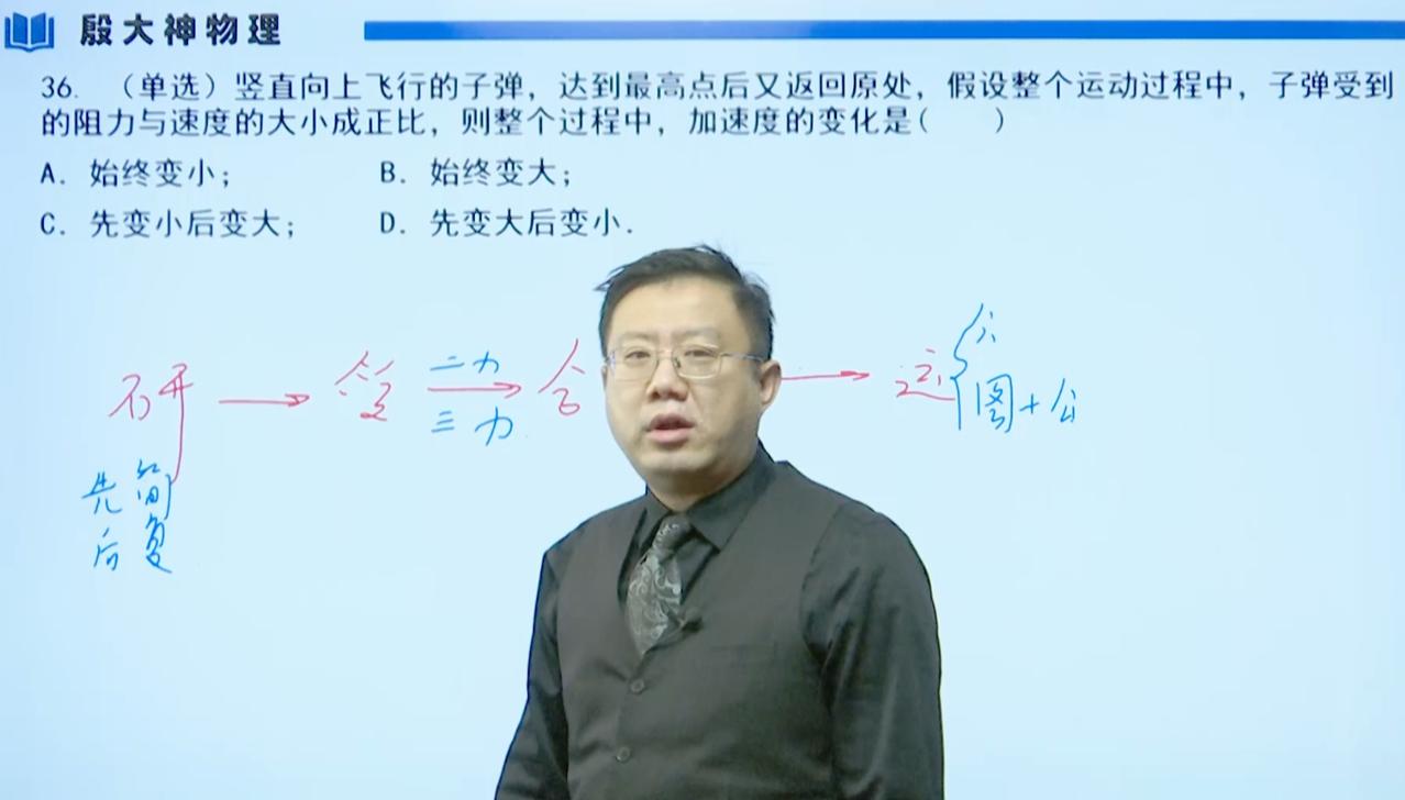 高中物理成绩分层，50分以下的孩子应该怎么做？


很多高二的家长应该注意到：高