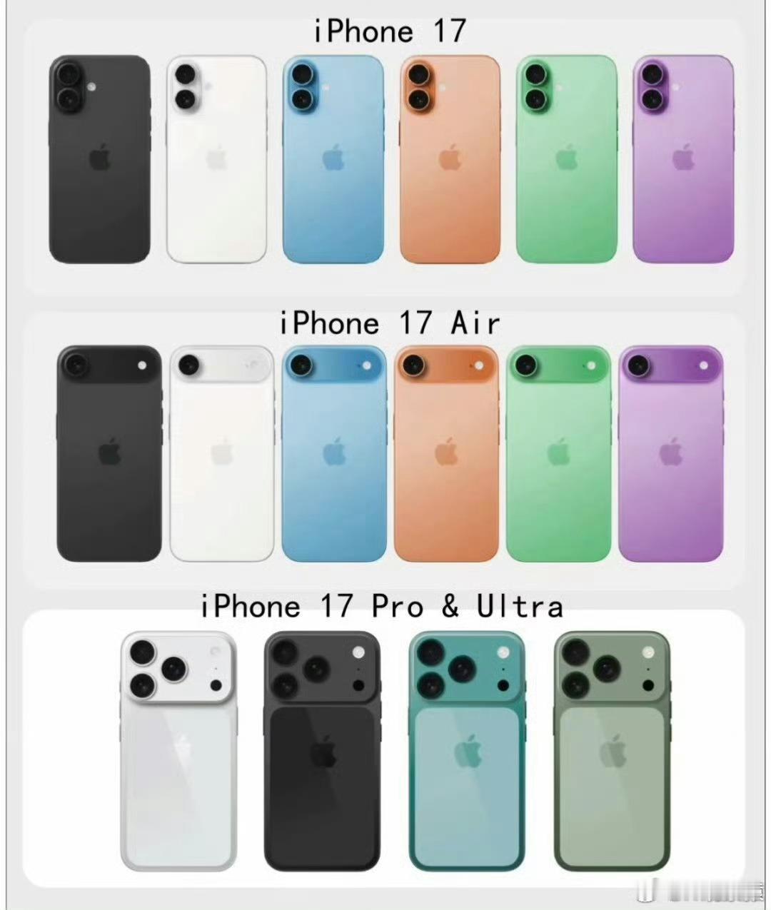 iPhone17系列内存配置曝光iPhone17系列应该会是苹果近两年销量最高的