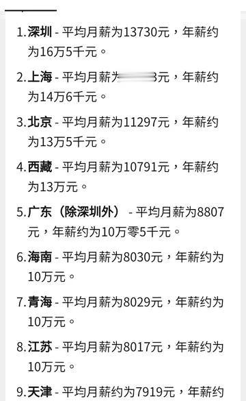 相信昨天发布的这则消息令深圳所有打工人欣喜若狂，这或许是情人节最好的礼物。深圳基