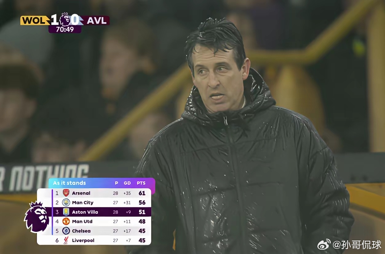 英超月度最佳的魔咒，在埃梅里身上出现了：联赛第三的位置可能保不住了。维拉0-2惨