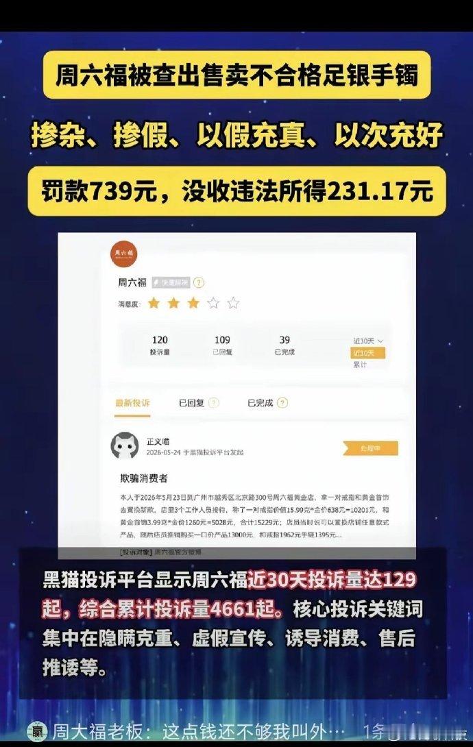 【周六福售卖不合格足银手镯被罚】近日，深圳市市场监督管理局公布的一则行政处罚书显