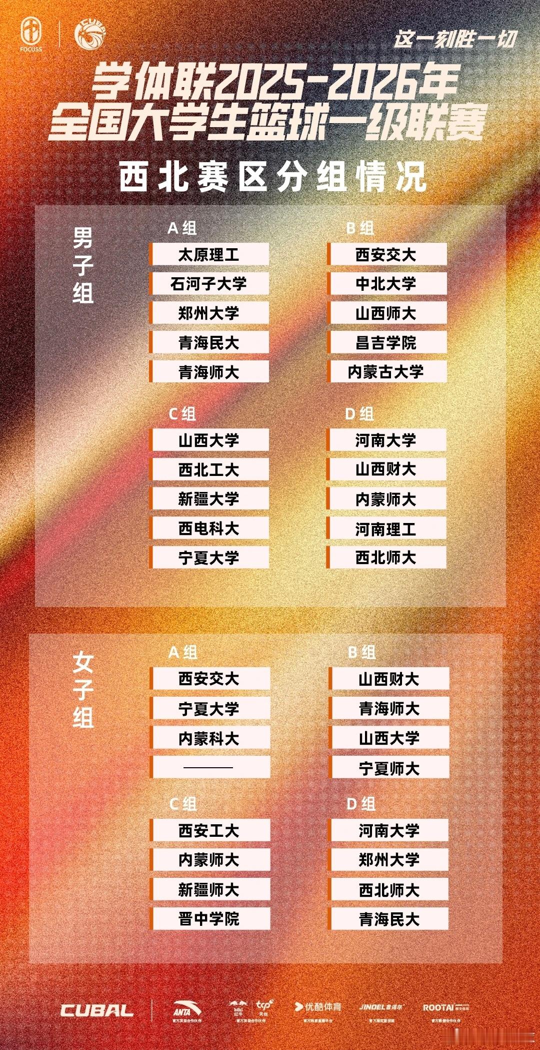 来吧来吧，开怼开怼！！老徐说球之旅河南篮球