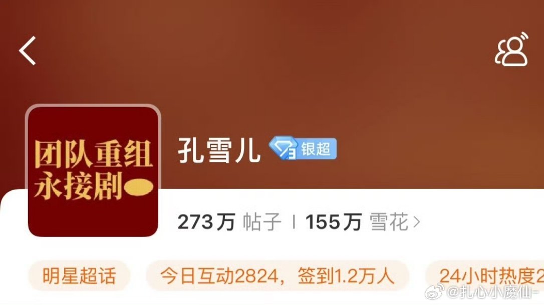 孔雪儿超话头像要求：重组团队，永接剧 ​​​🍪 ​​​