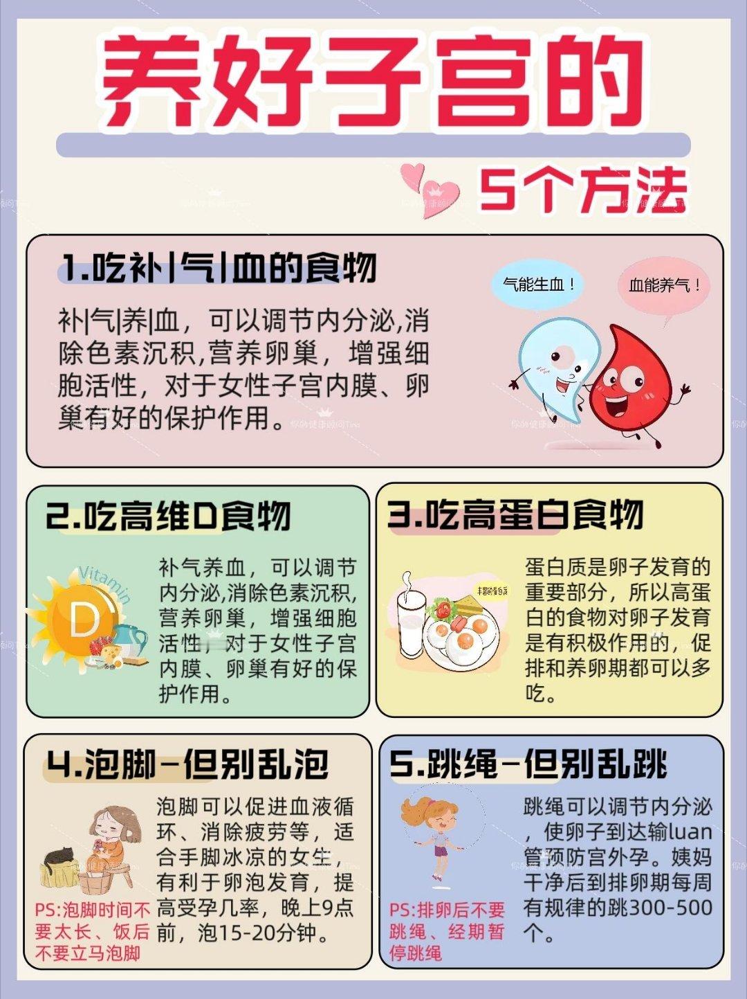 女性健康知识❤️养护子宫：女性一生的健康必修课一、子宫：女性健康的生命之根  •