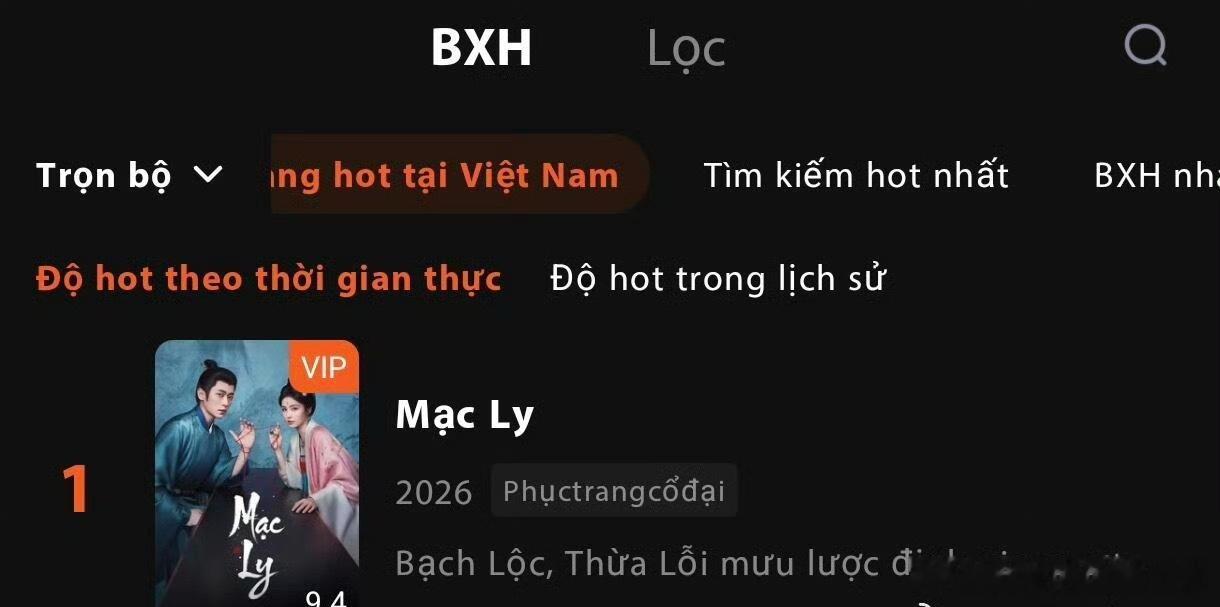 叶璃不要哭，以后只留幸福的眼泪啊。莫离剧情越来越好看了，同时海外热度也特别好，莫
