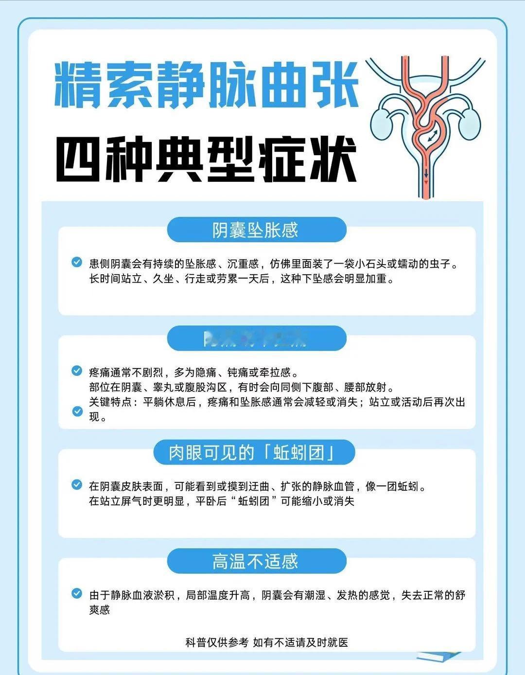 精索静脉曲张是什么感觉？有4种典型症状